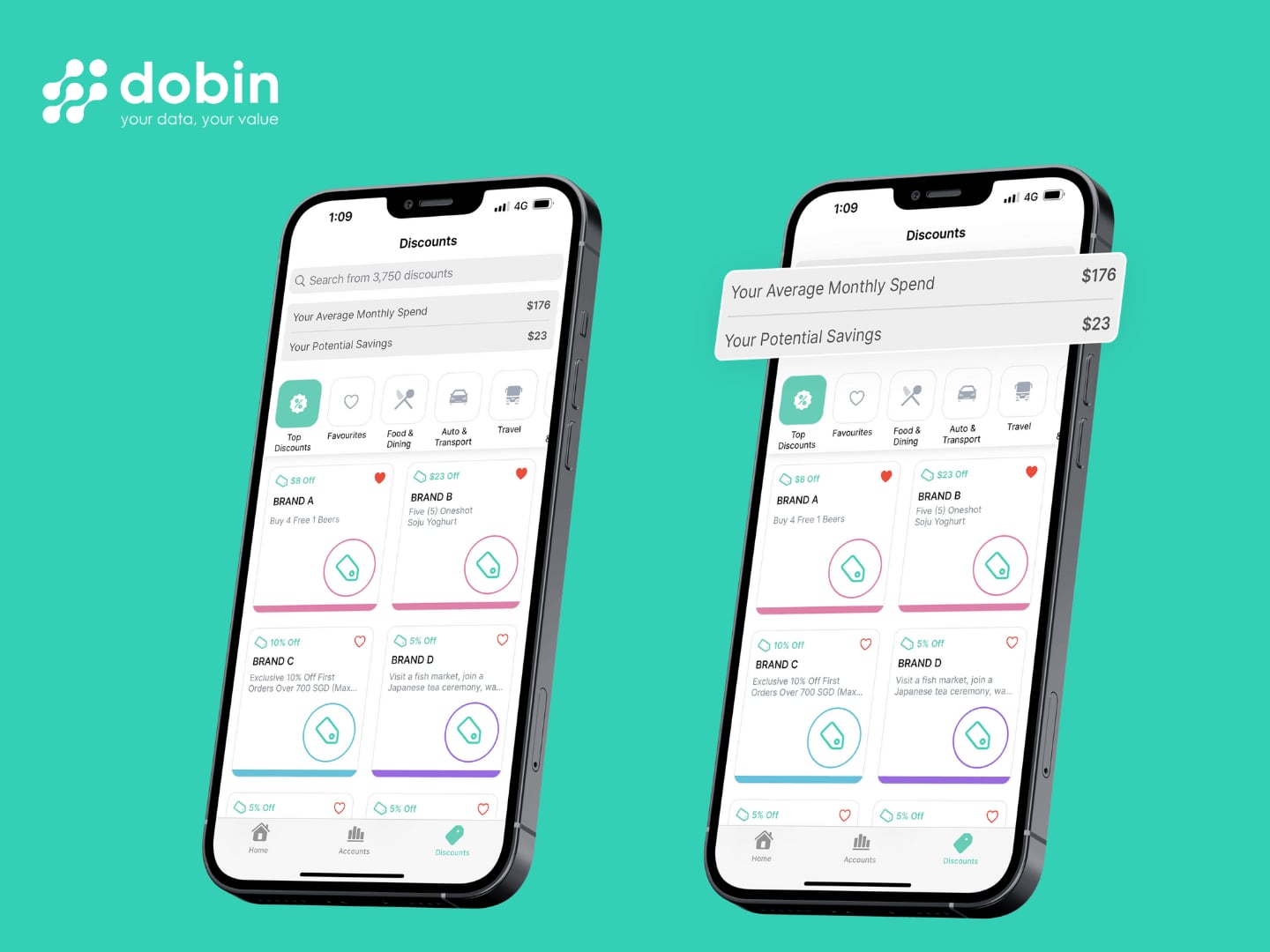 Dobin expense tracker app with discounts feature