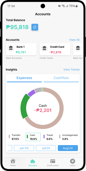 dobin expenses tab