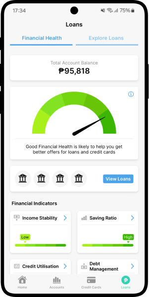 dobin financial health indicator